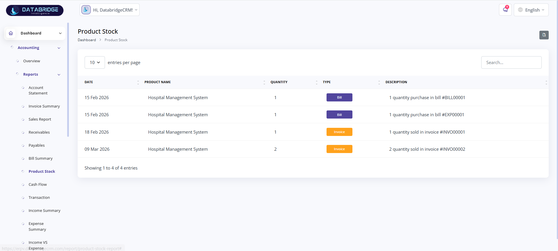 Dashboard Image